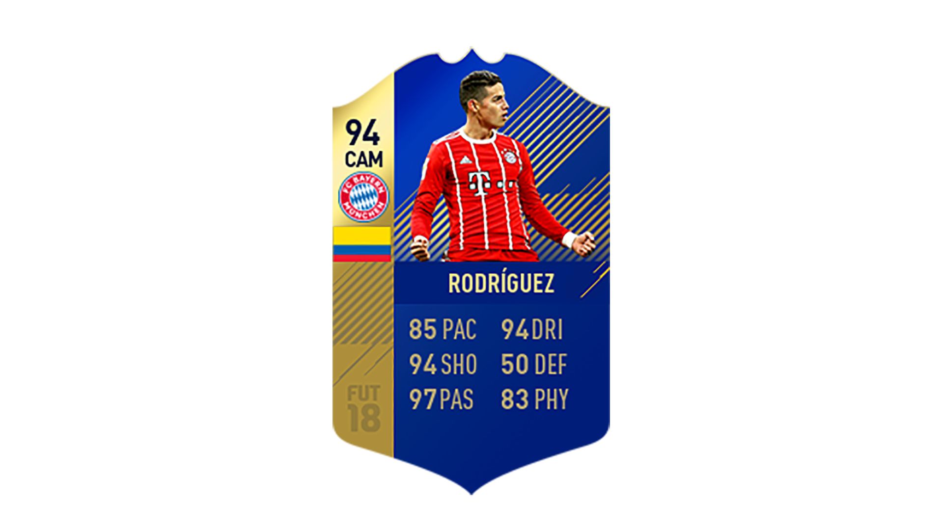 FIFA 18 Ultimate Team of the Season James Rodriguez