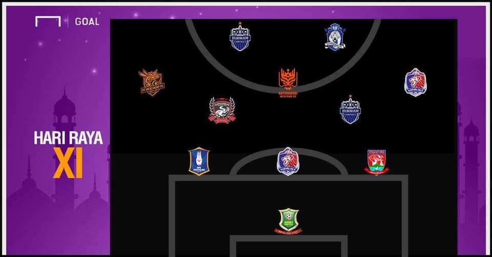 HARI RAYA XI : ออลสตาร์แข้งมุสลิมไทยลีก 2019