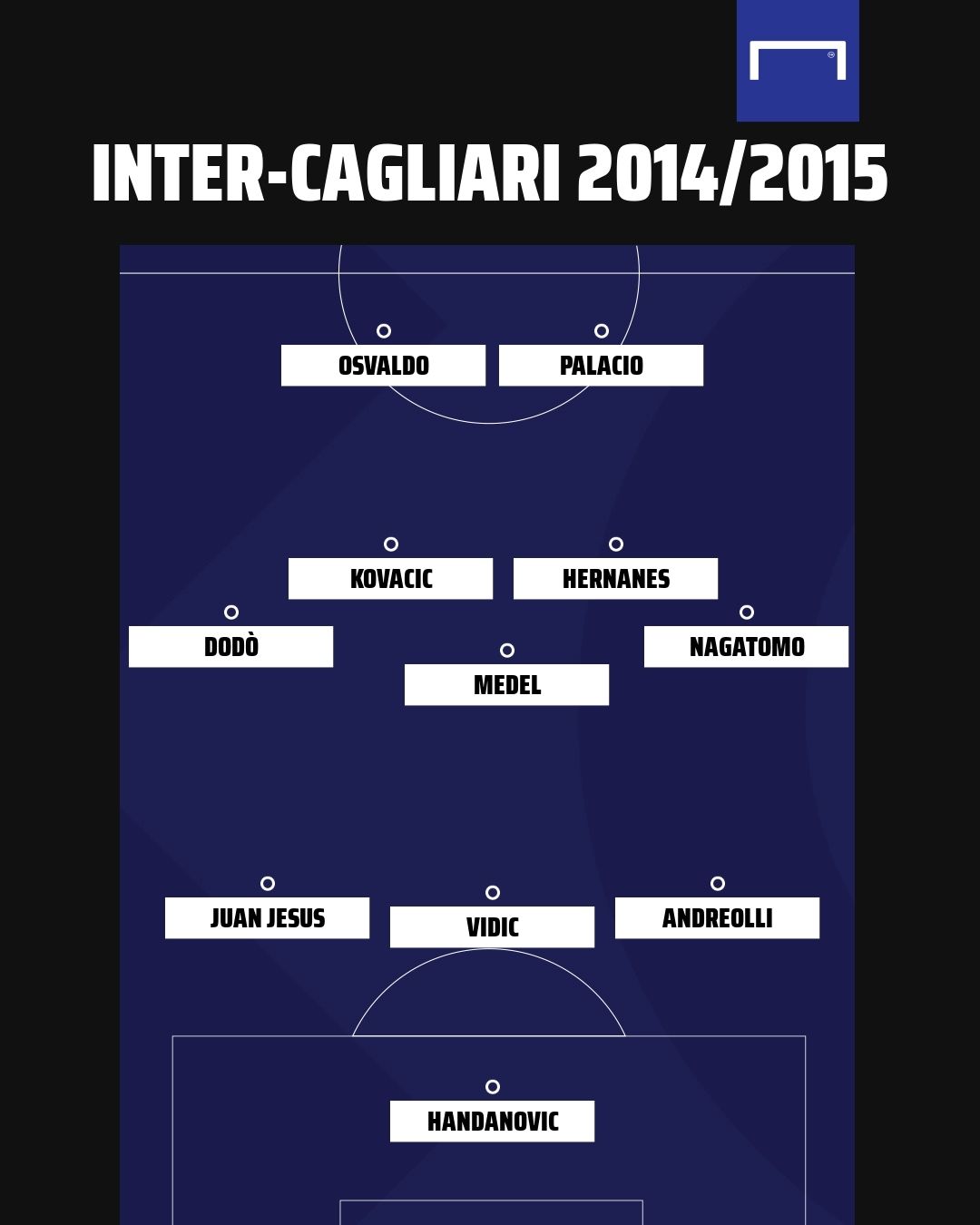 Inter PS 2014
