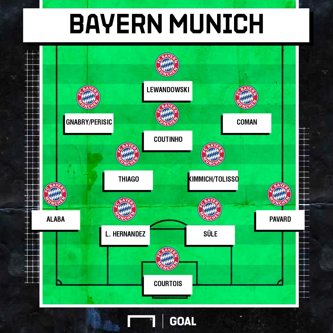 XI Bayern