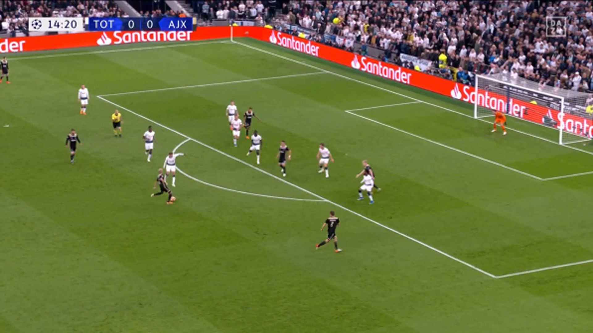 Ajax Amsterdam Tottenham Champions League
