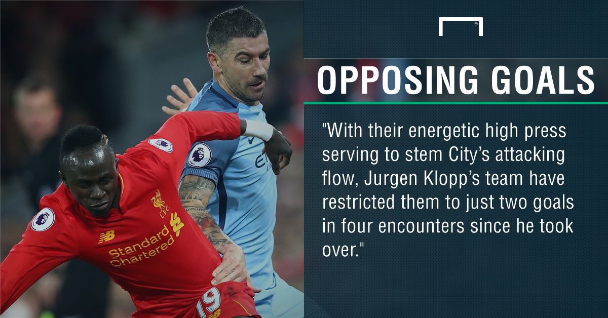 GFX FACT MANCHESTER CITY V LIVERPOOL