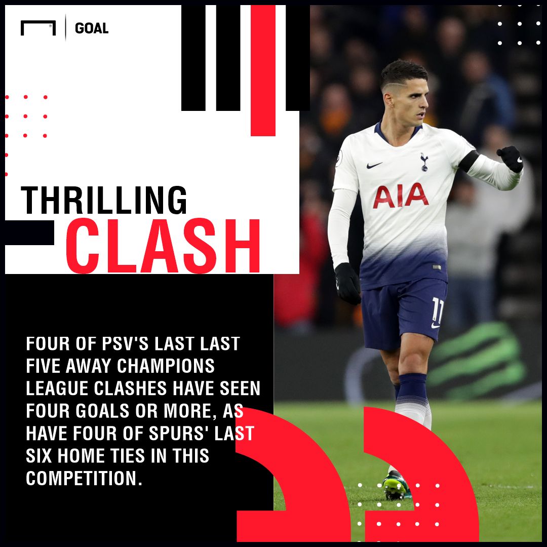 Spurs PSV graphic