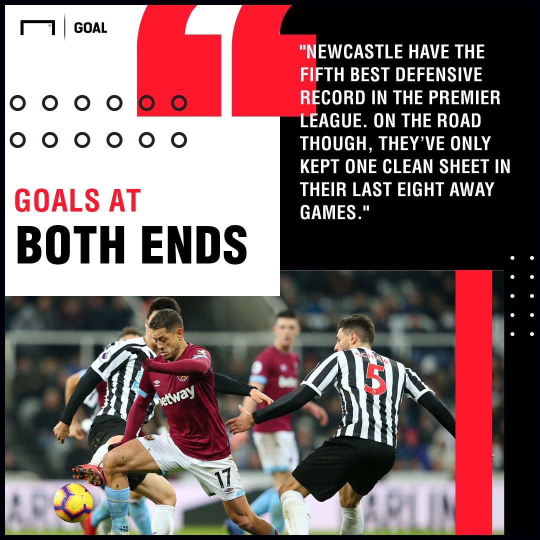 West Ham v Newcastle United Betting Preview