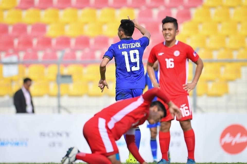 สิทธิโชค กันหนู