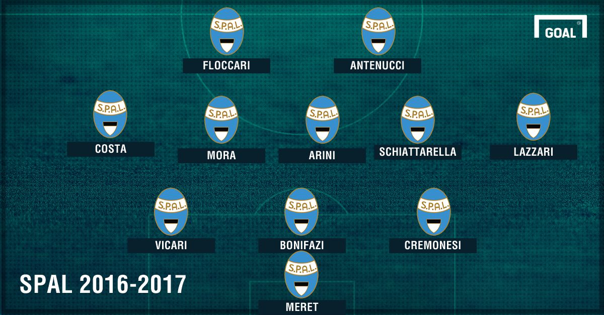 PS 11 SPAL