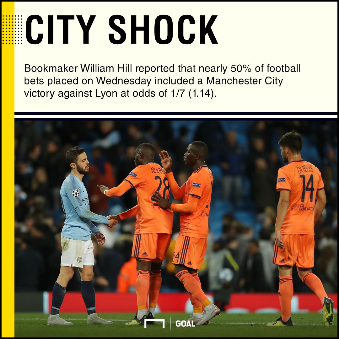 Man City shock against Lyon - William Hill quote
