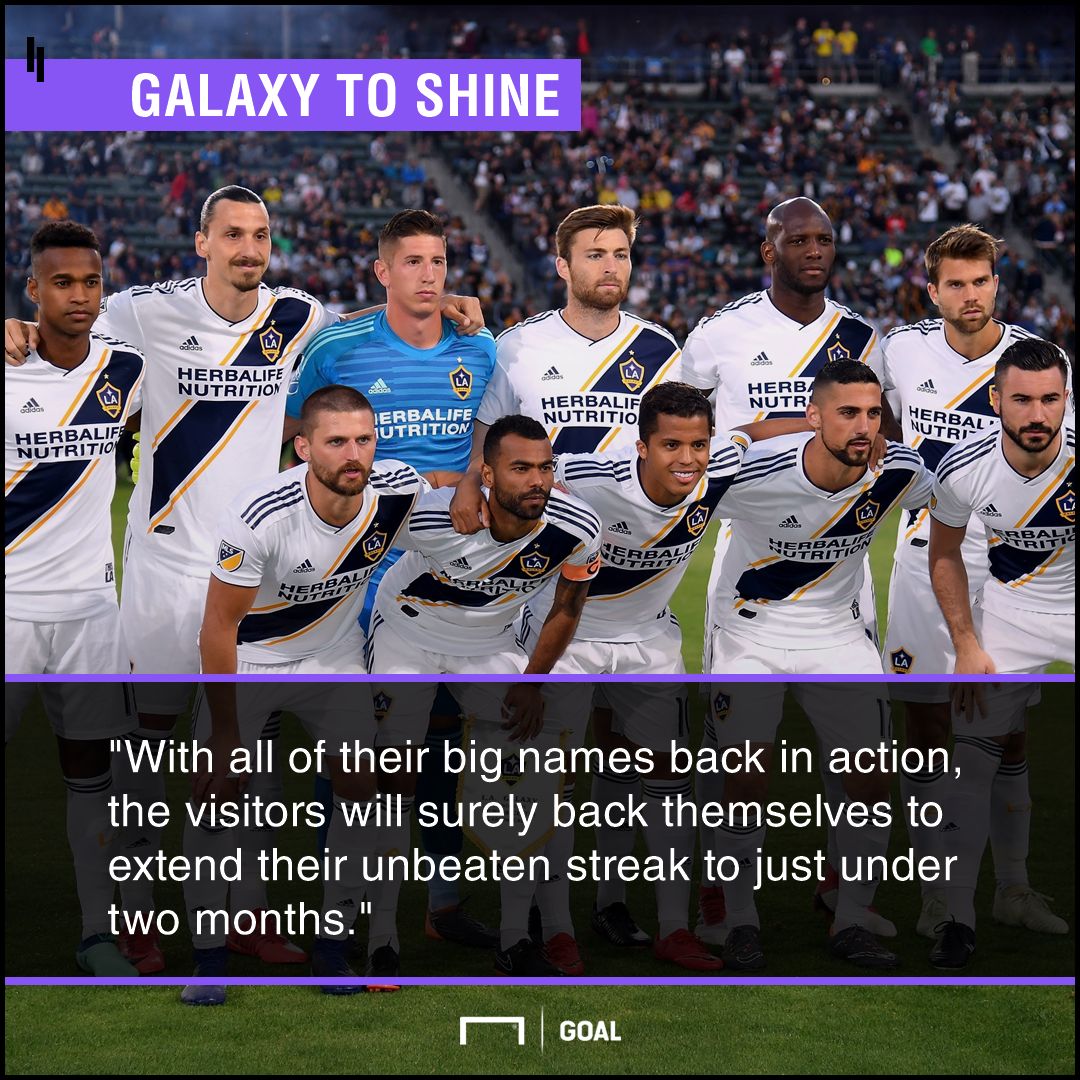 Philadelphia Union v LA Galaxy betting preview