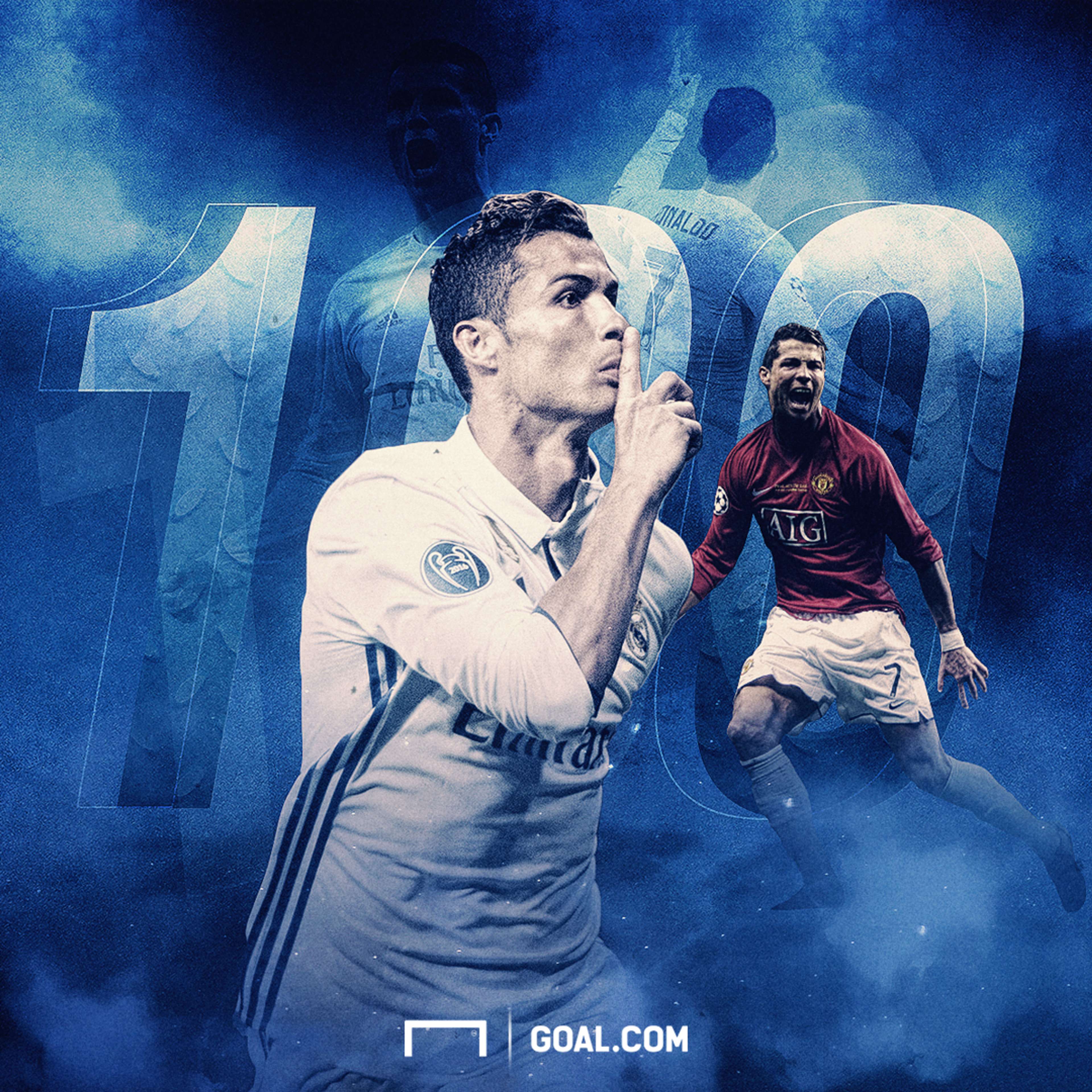 Cristiano Ronaldo 100 GFX