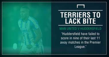 Man United Huddersfield graphic