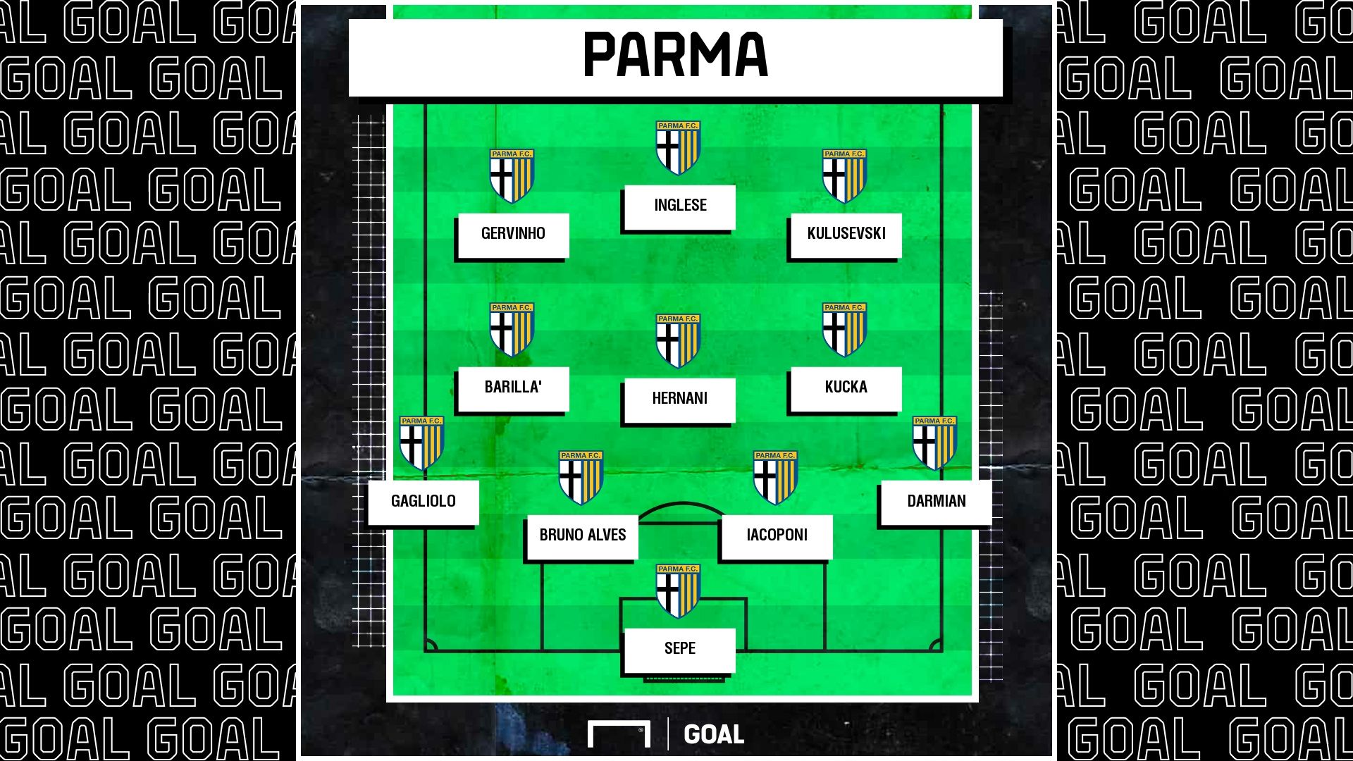 formazione parma