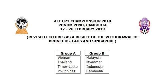 AFF u22 championship 2019 schedule