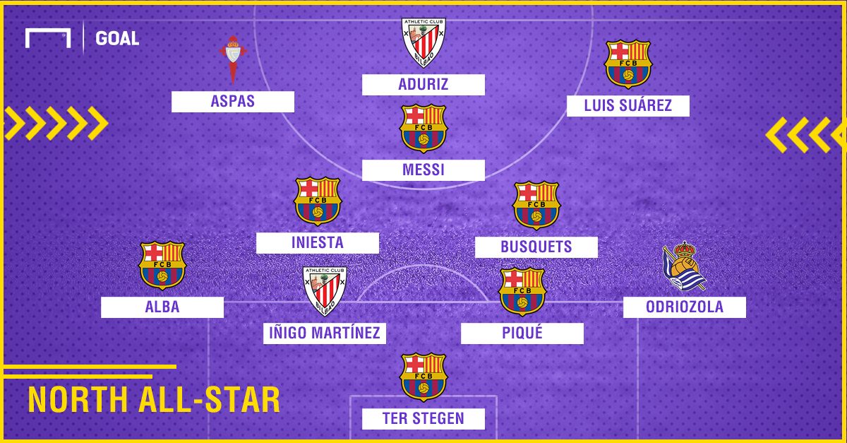 All Star Game - Liga North