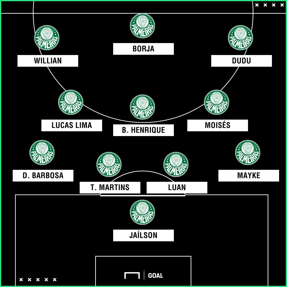 GFX Palmeiras 03052018