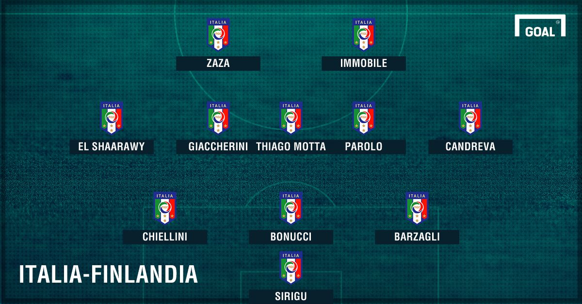PS Italia-Finlandia