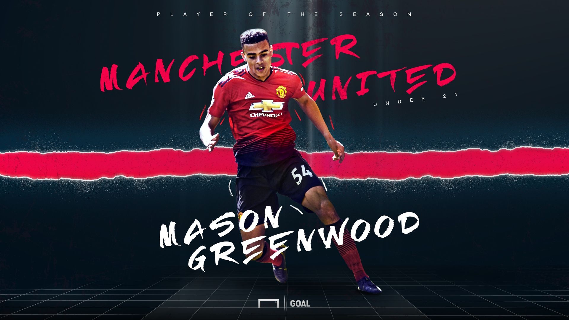 Mason Greenwood Manchester United Young Player of the Season