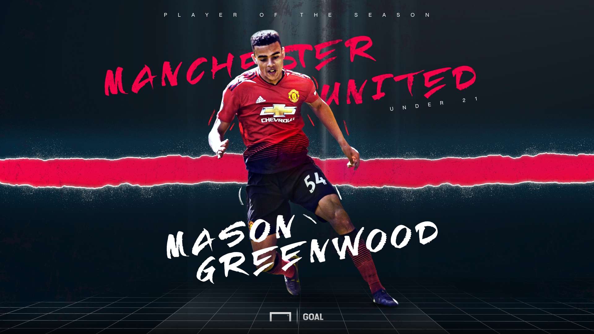 Mason Greenwood Manchester United Young Player of the Season