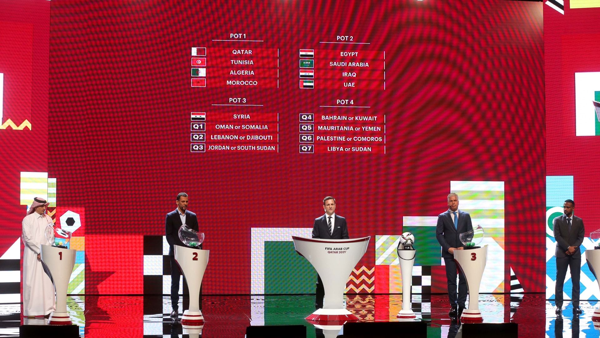 قرعة كأس العرب 2021