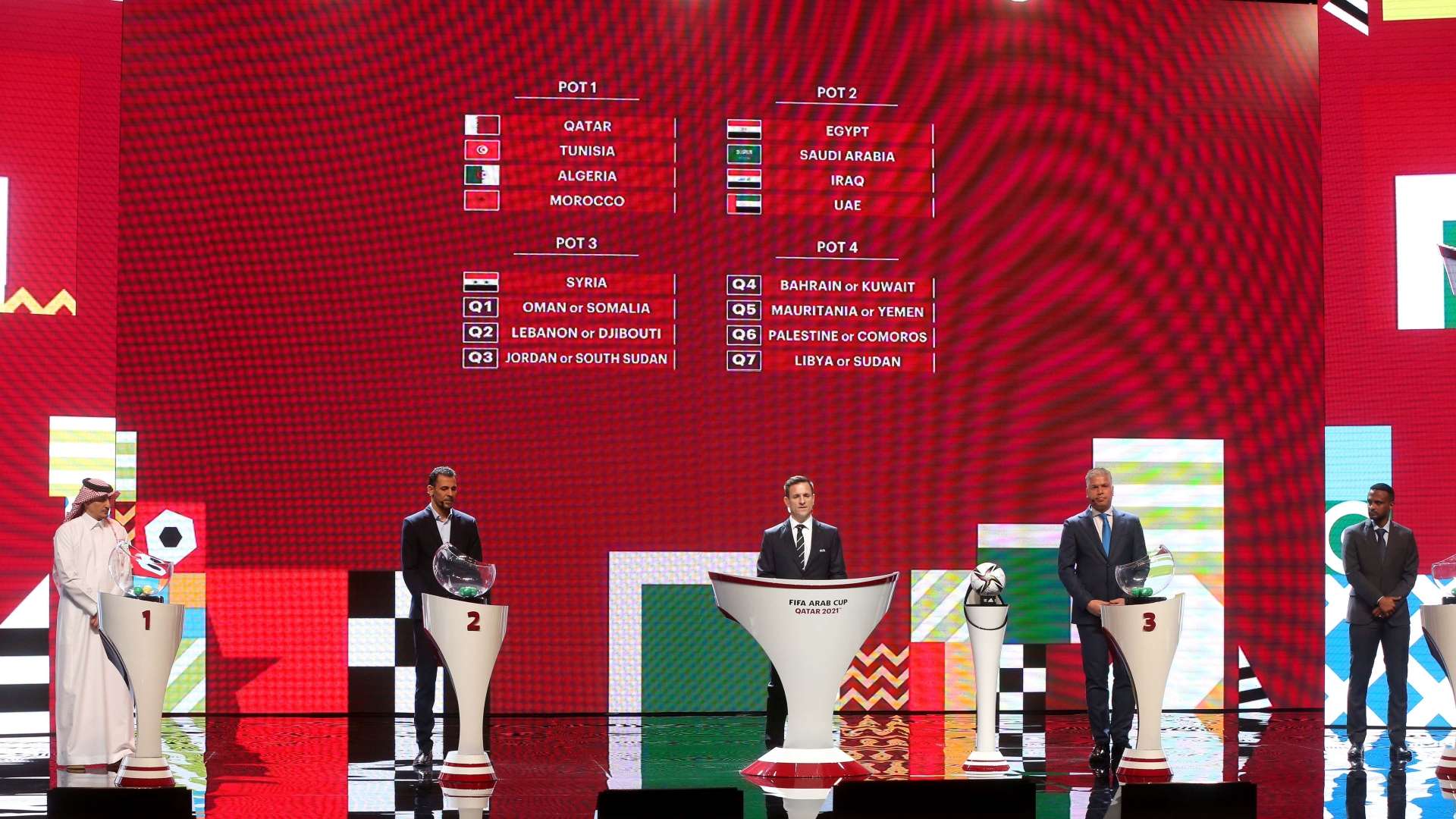 قرعة كأس العرب 2021