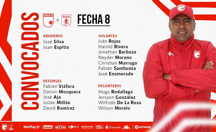 Convocados Santa Fe Fecha 8 Liga BetPlay 2023 I