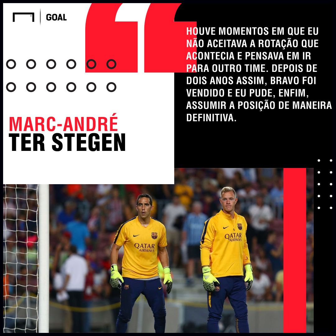 GFX Ter Stegen 26102018