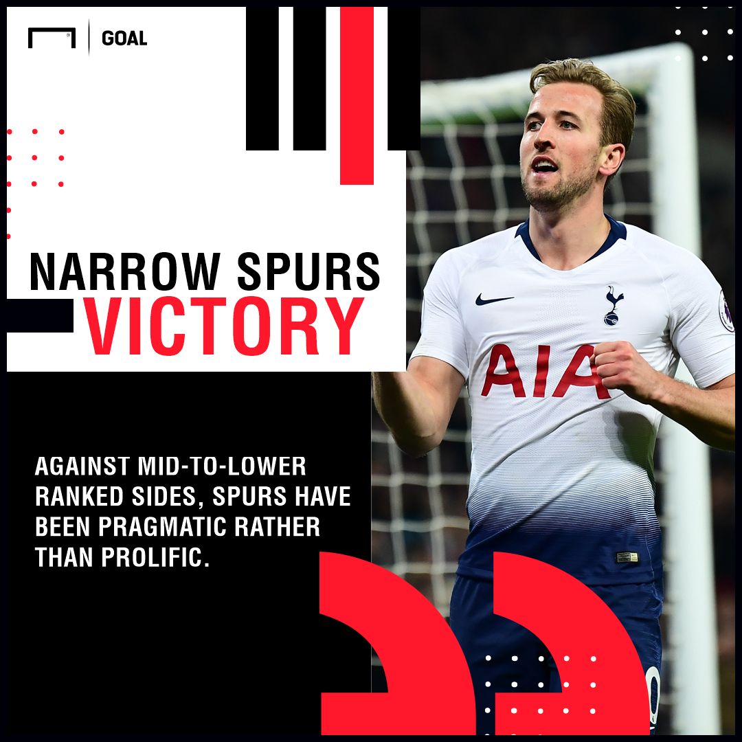 Spurs Wolves graphic