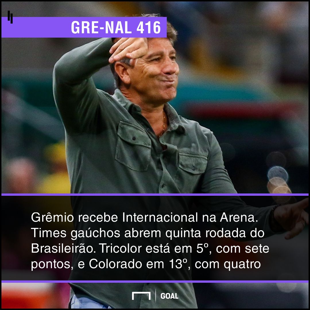 GFX bet365 Grêmio x Internacional