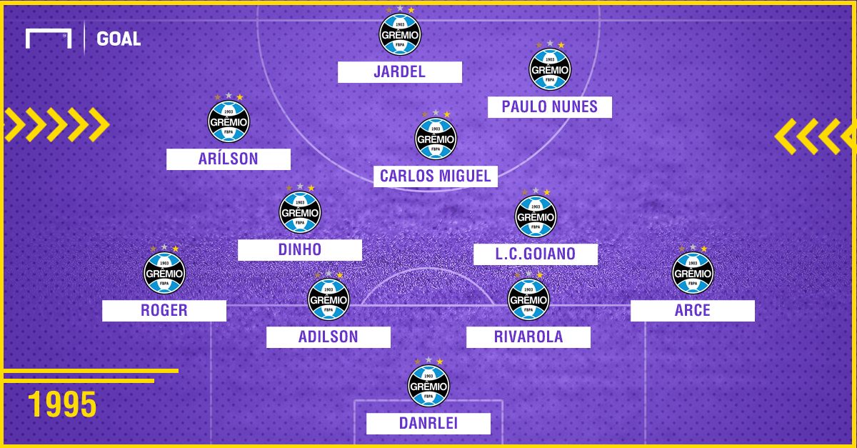 GFX Grêmio campeão Libertadores 1995