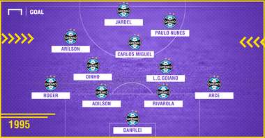 GFX Grêmio campeão Libertadores 1995