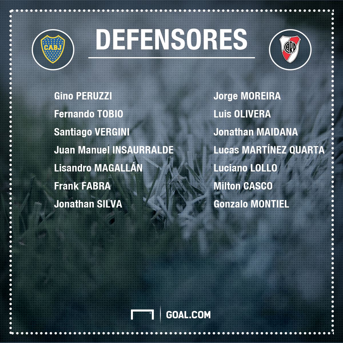 Defensores Comparacion Equipo Boca River GFX