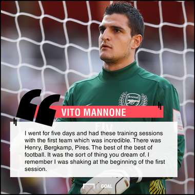 Vito Mannone