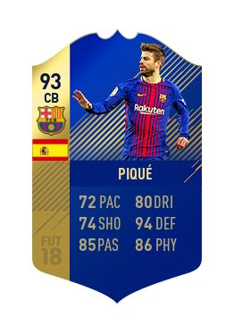 FIFA 18 La Liga Team of the Season Pique
