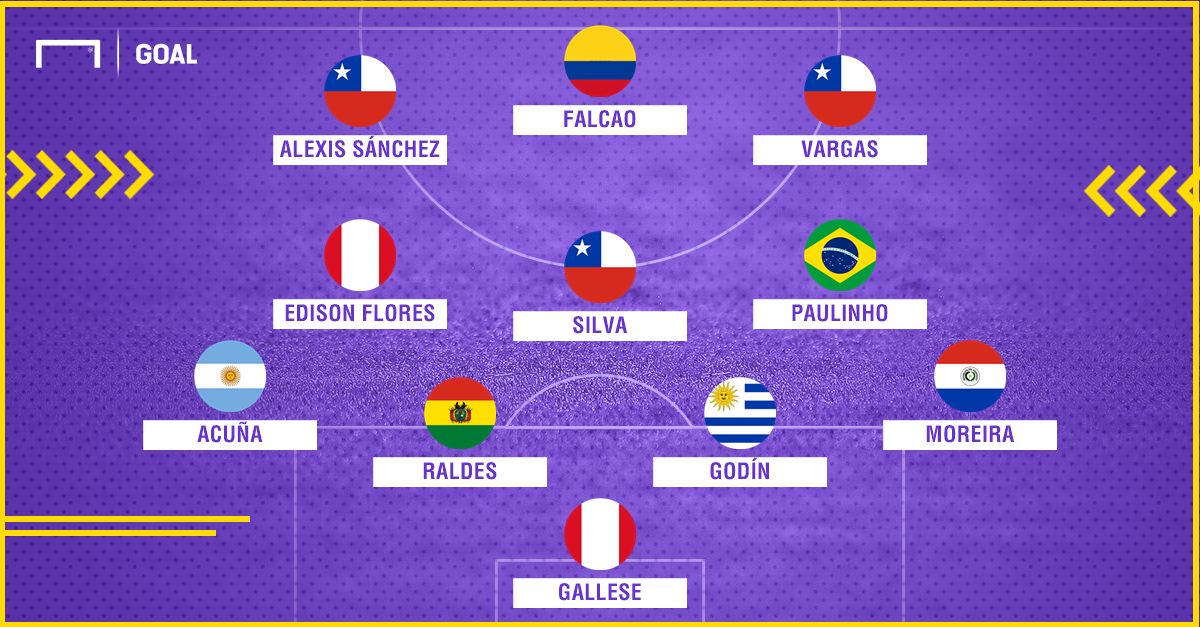 XI ideal fecha 17 Eliminatorias Sudamericanas