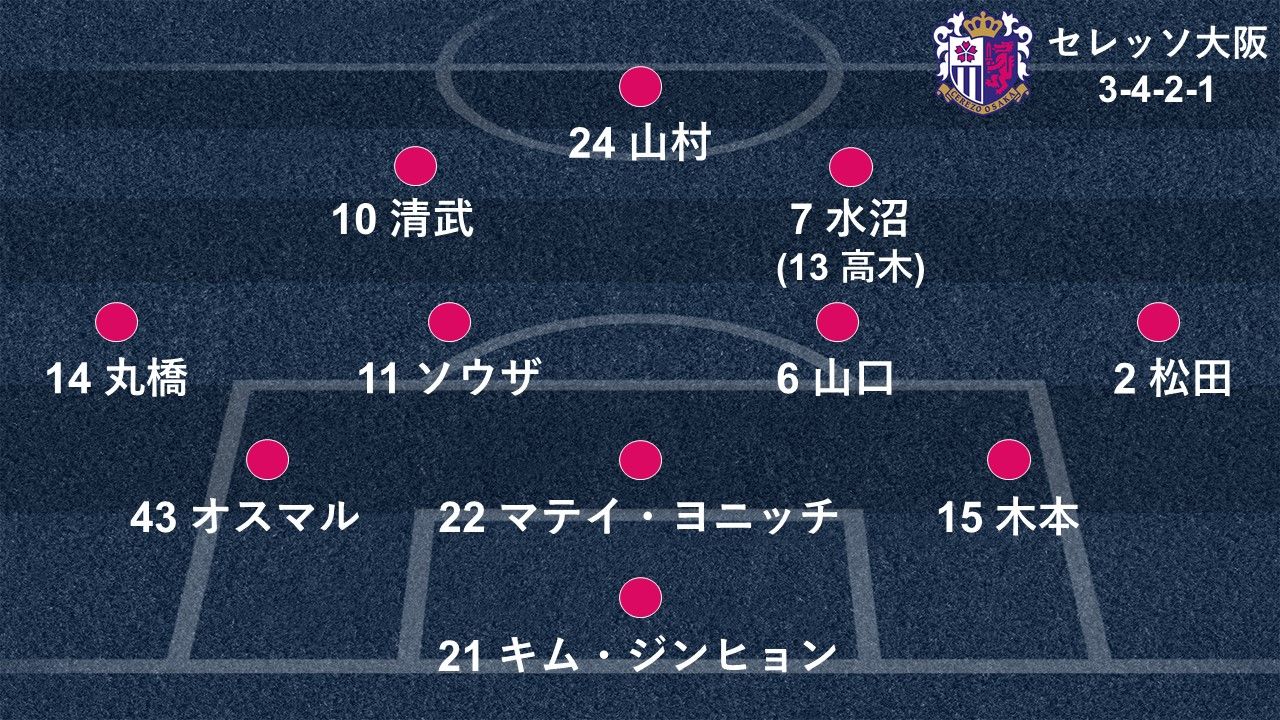 cerezo osaka.jpg