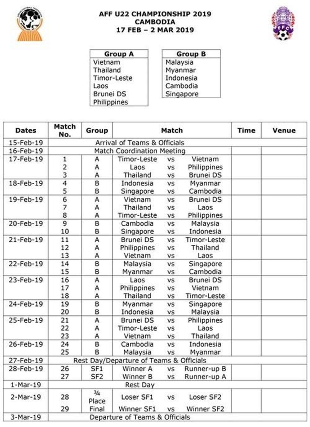 AFF U22 Championship 2019 schedule