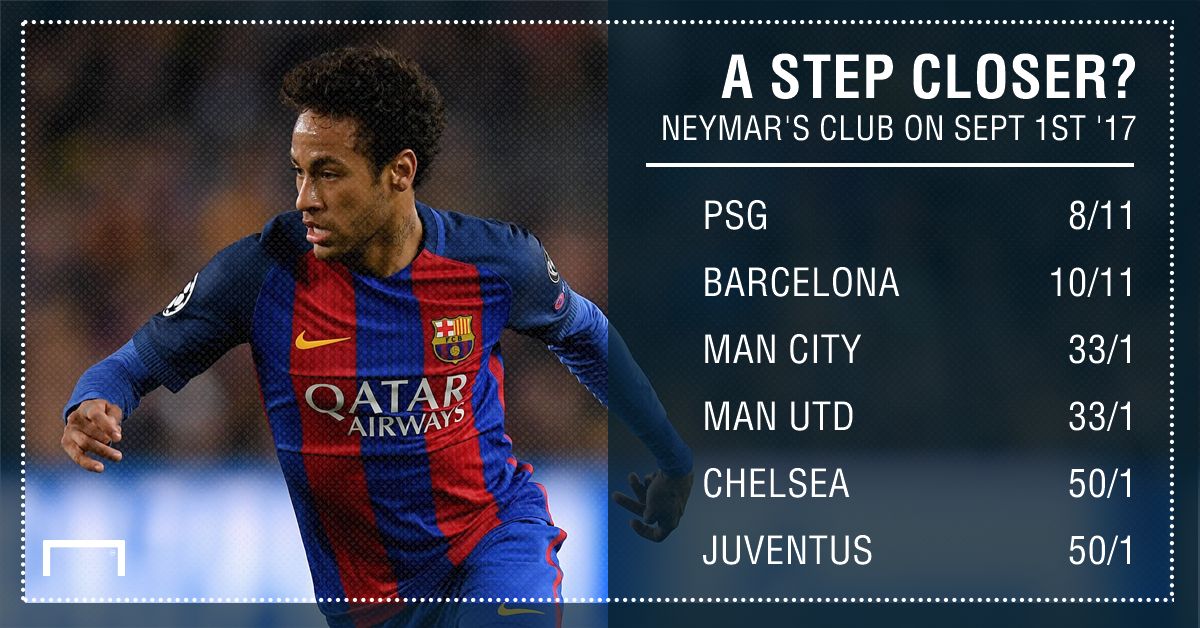 GFX STATS NEYMAR TO PSG?