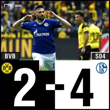 Schalke vs Borussia Dortmund Results