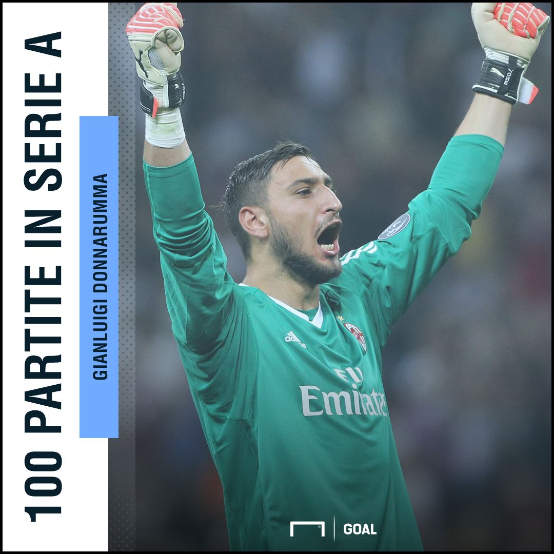 Donnarumma 100 presenze