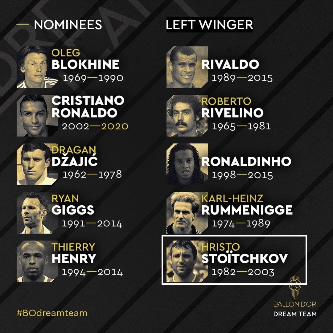 스토이치코프 발롱 드림팀2