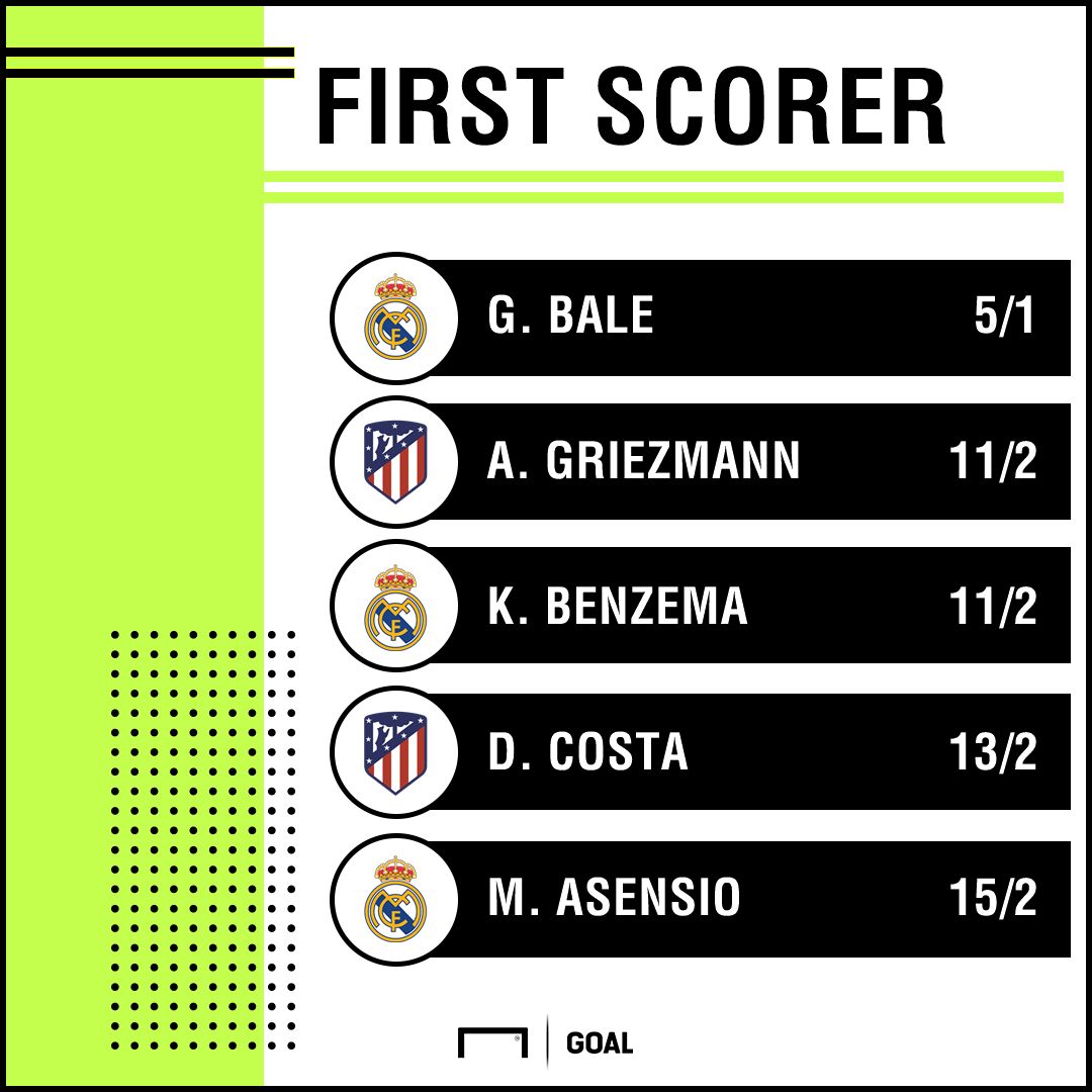 UEFA Super Cup scorers graphic