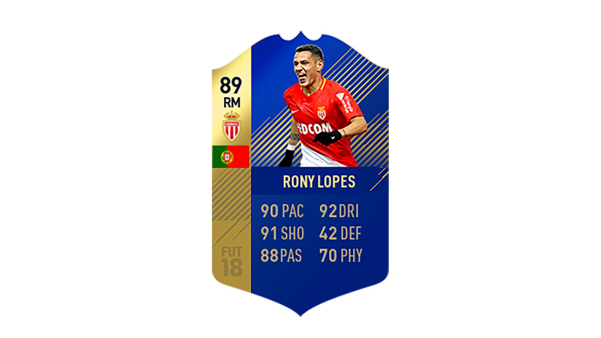 FIFA 18 Ligue 1 Team of the Season Rony Lopes