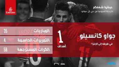 cancelo - emirates ARA