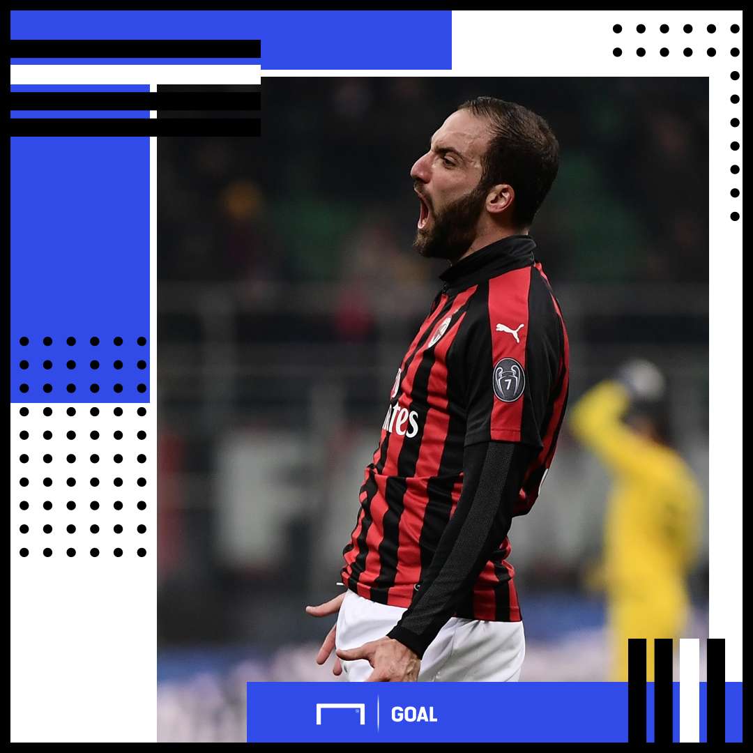 Higuain AC Milan PS