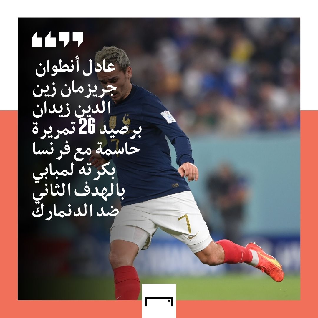 Antoine Griezmann fact embed only