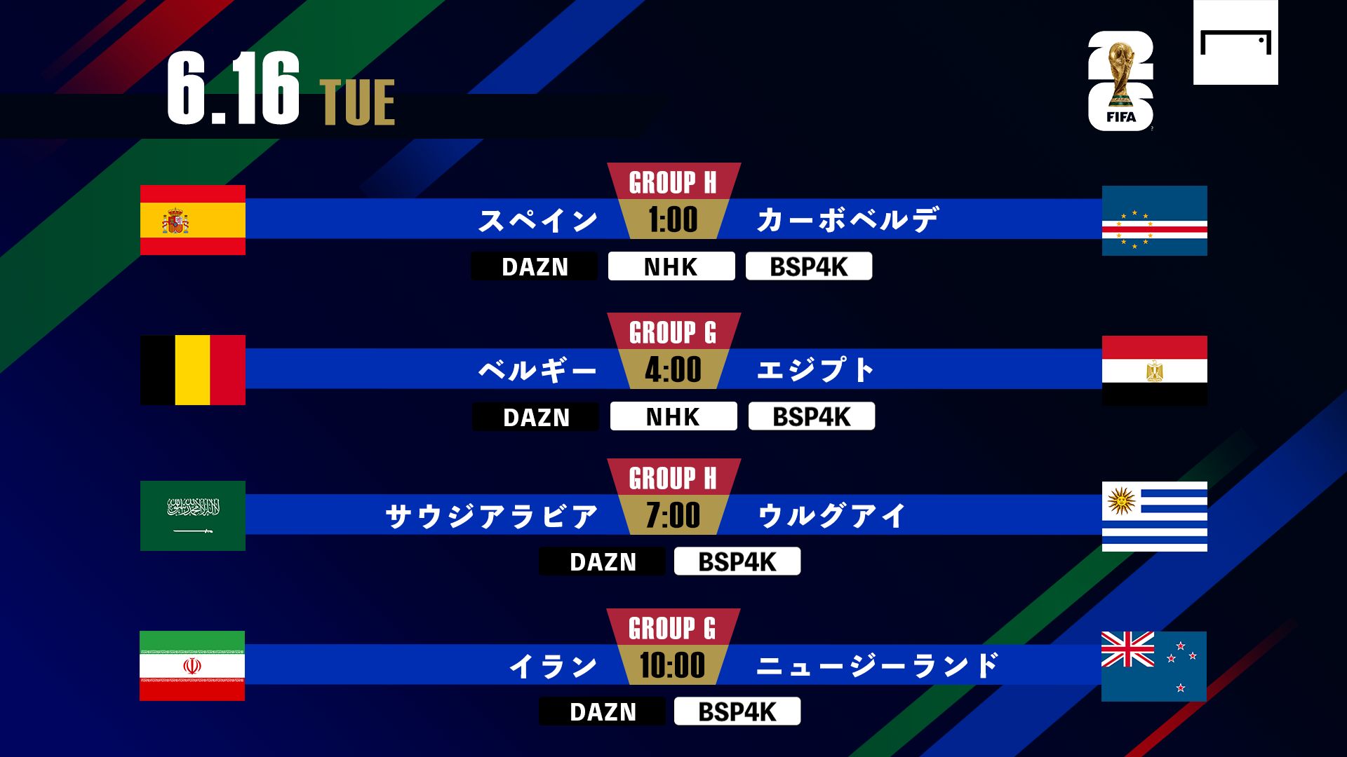 6月16日(火)スペインvsカーボベルデ・ベルギーvsエジプト・サウジアラビアvsウルグアイ・イランvsニュージーランド