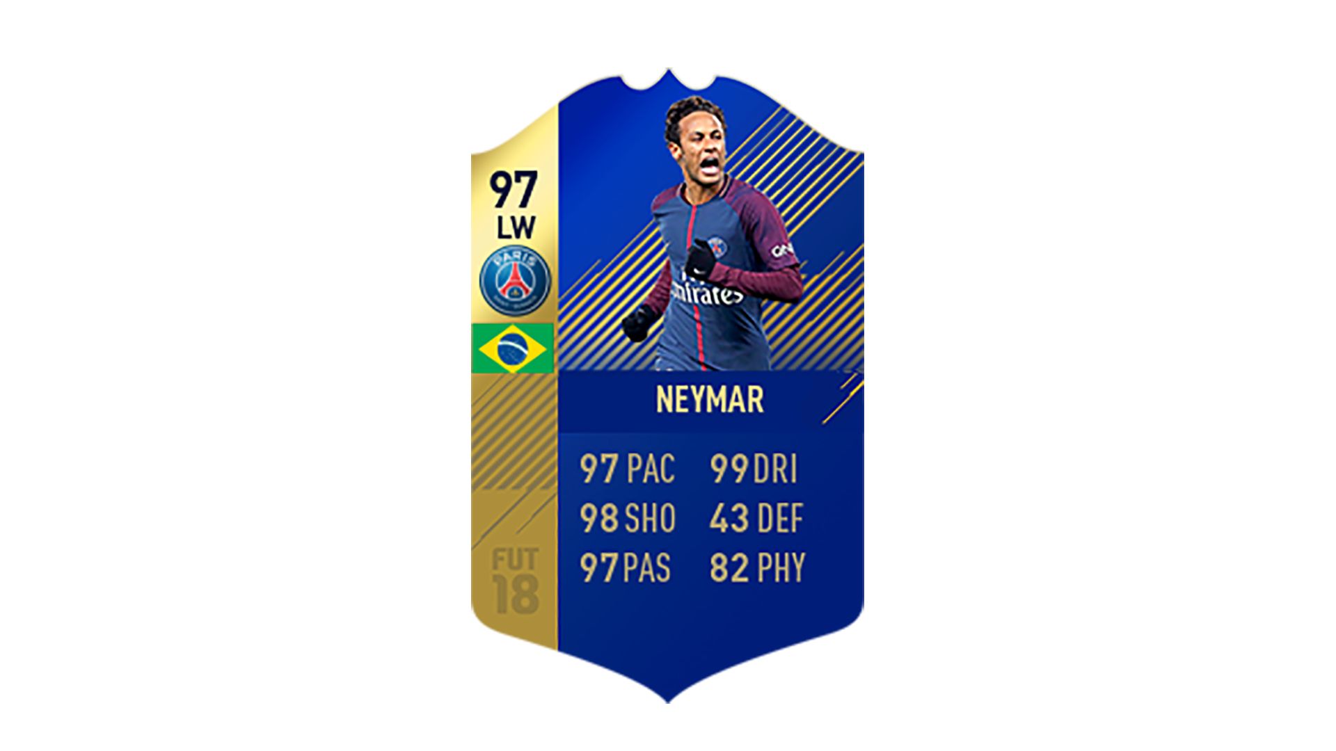 FIFA 18 Ultimate Team of the Season Neymar