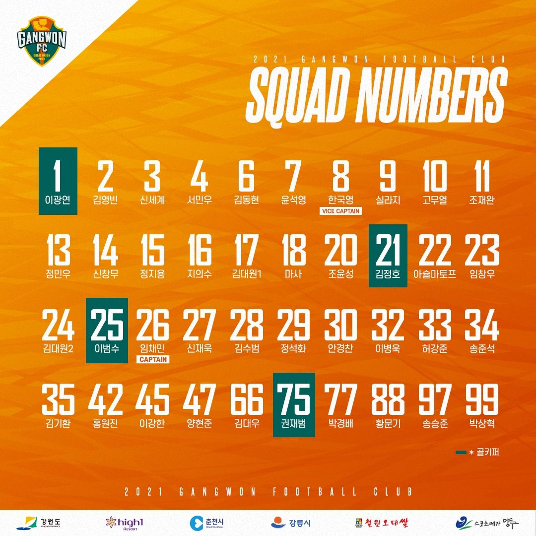 강원 2021 등번호