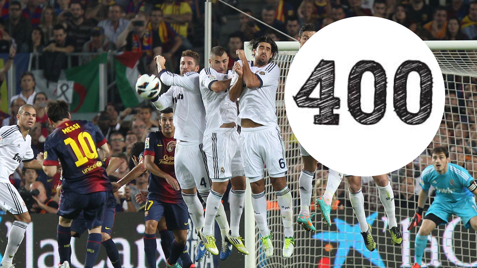 Gol 400 en Clásicos