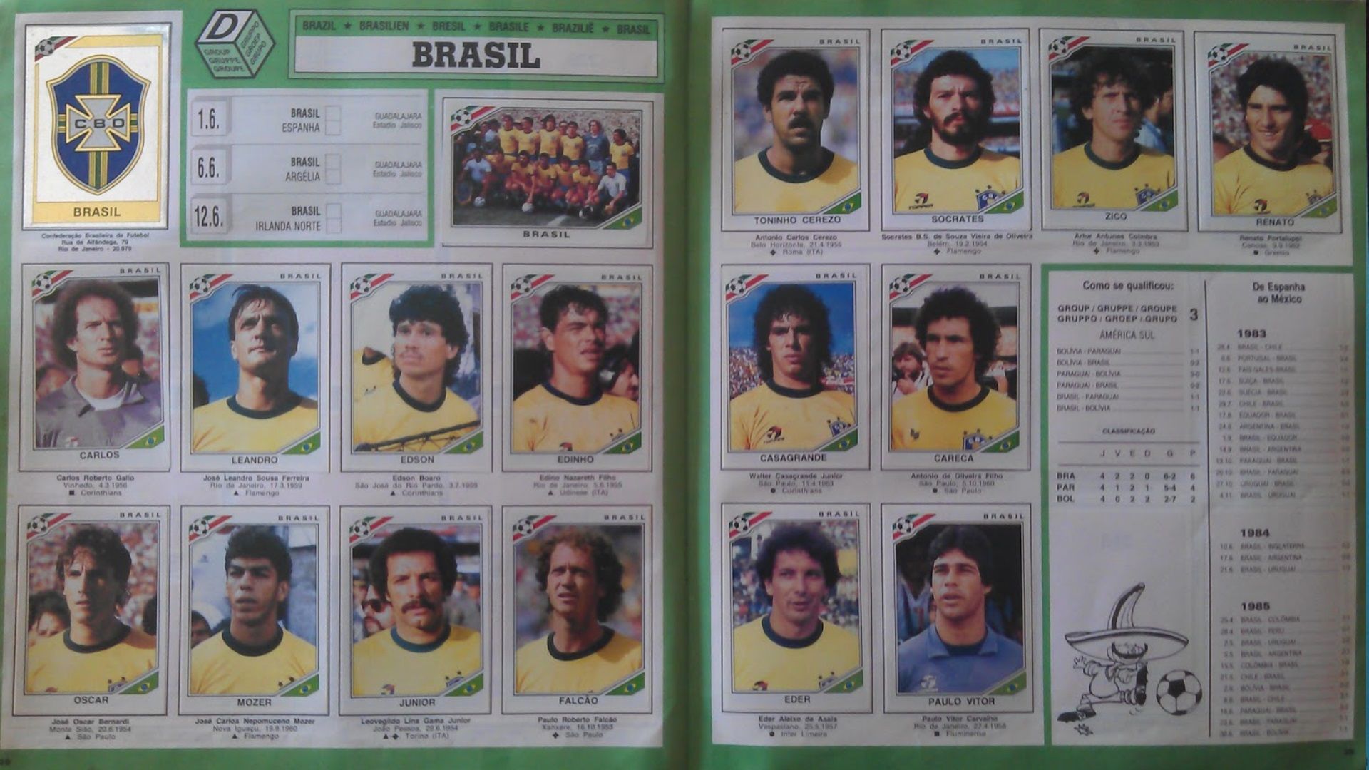 Seleção Brasil album Copa do Mundo 1986
