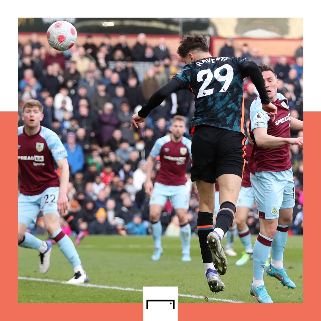 Kai Havertz Chelsea GFX 